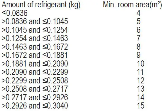 NORDIC-HOME-AC-511-Portable-AC- (1)