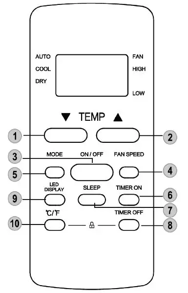 NORDIC-HOME-AC-511-Portable-AC- (10)