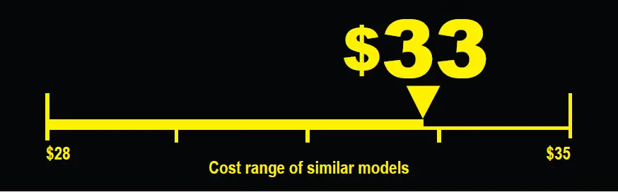 INSIGNIA-NS-CZ10WH6-Garage-Ready-Chest-Freezer-FIG-1