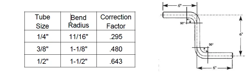 VEVOR-CT-612-Pipe-Tube-Bender-fig-10