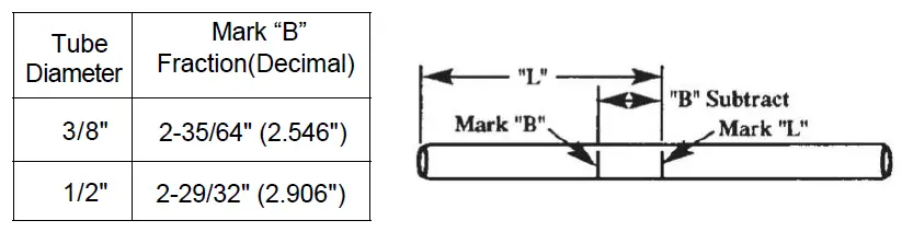 VEVOR-CT-612-Pipe-Tube-Bender-fig-8