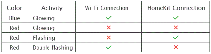 EVVR-SRHW01-In-Wall-Smart-Relay-Switch-product-14