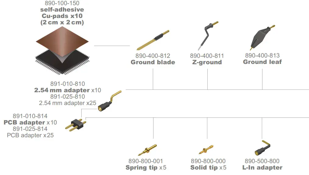 PMK SONIC 4000 Robust Active Probe - Probe Accessories