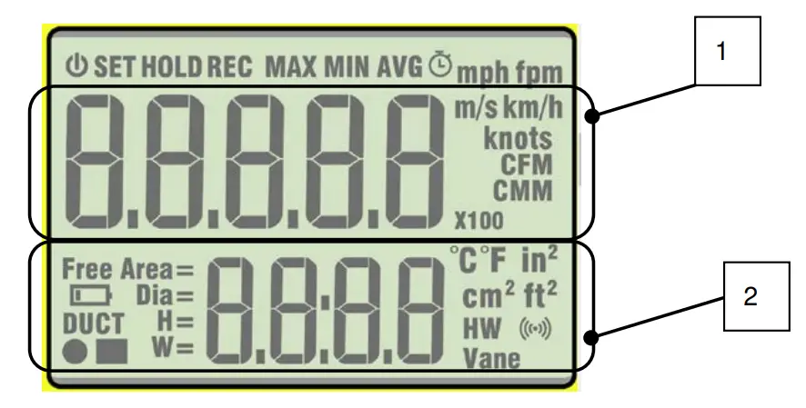 SUMMIT Tpi580 Air Velocity Meter - Fig
