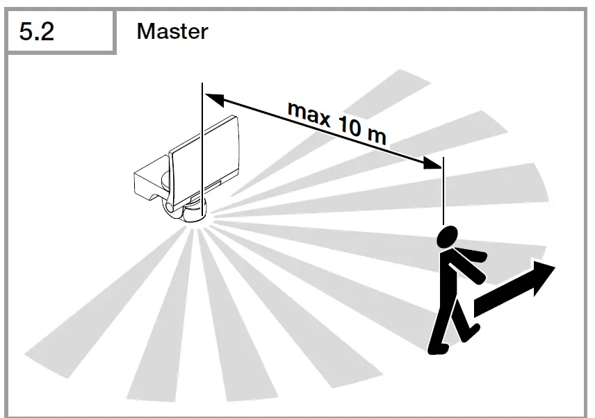 stein-XLED-home-2-SL-LED-Floodlight-18