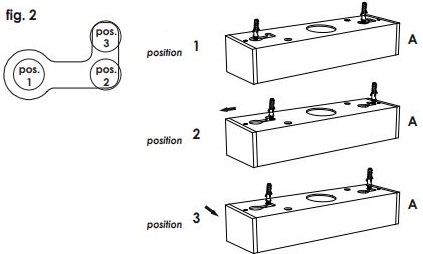 Vesoi-giro-linea-150-Iconic-Wall-Lamp-FIG-2
