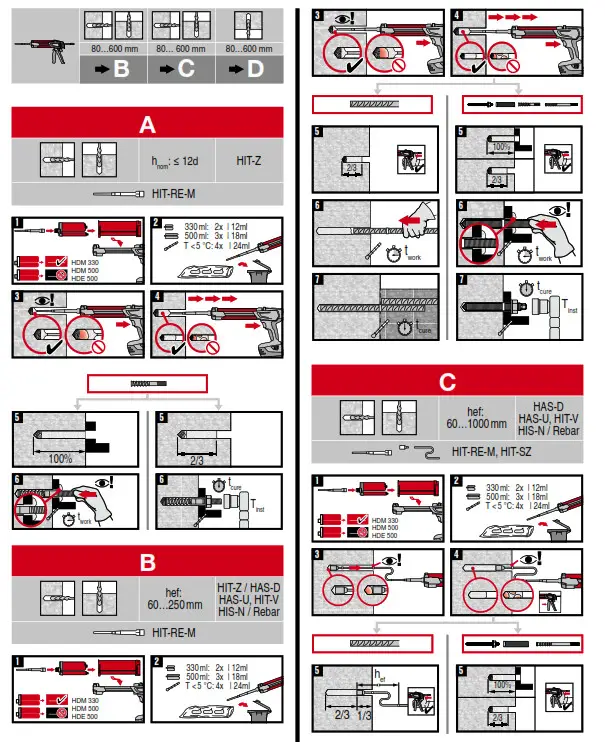 HILTI HIT-HY 200-A Adhesive Anchor - fig 9