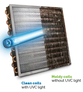 FRESH-AIRE-UV-AHU-Series-1-Germicidal-UV-Light-System-FIG-2