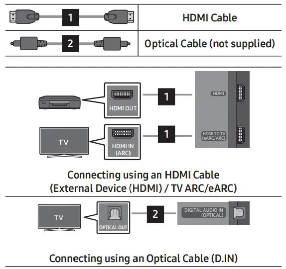 SAMSUNG-HW-Q700C-3-12-Channel-Sound-Bar-And-Wireless-Subwoofer-System- (10)