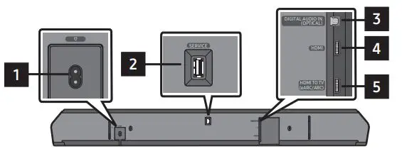 SAMSUNG-HW-Q700C-3-12-Channel-Sound-Bar-And-Wireless-Subwoofer-System- (8)