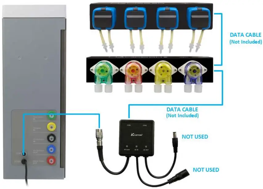 D D P4 KH Manager Expansion - CONNECTING THE E1