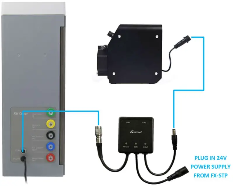 D D P4 KH Manager Expansion - Connection for Kamoer