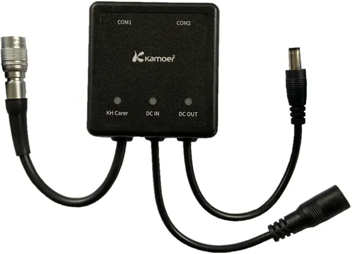 D D P4 KH Manager Expansion