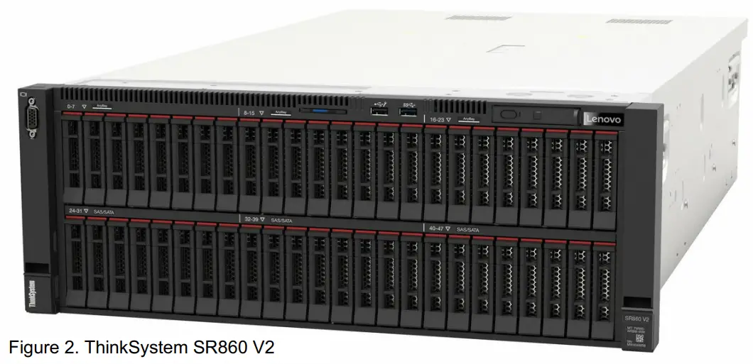 Lenovo ThinkSystem SR860 V2 The Value of Refreshing Your 4 Socket Servers - Figure