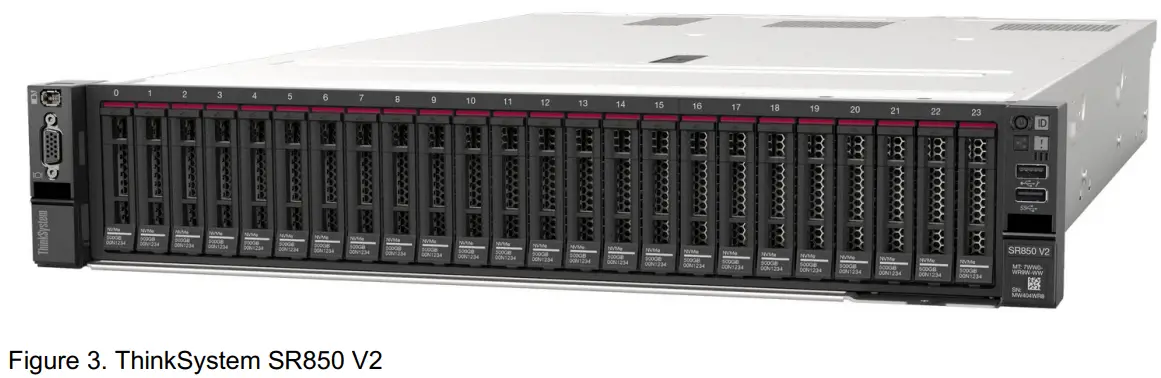 Lenovo ThinkSystem SR860 V2 The Value of Refreshing Your 4 Socket Servers - Figure1