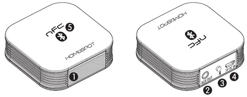 HomeSpot BTADP-233 NFC-enabled Bluetooth Audio Receiver for Sound System-fig-1 (1)