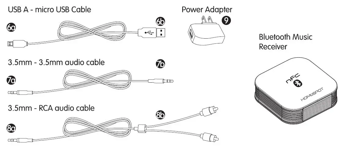 HomeSpot BTADP-233 NFC-enabled Bluetooth Audio Receiver for Sound System-fig-1 (2)