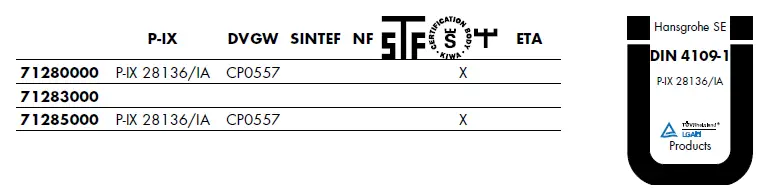 hansgrohe-71280000-Logis-Kitchen-Tap-fig- (10)