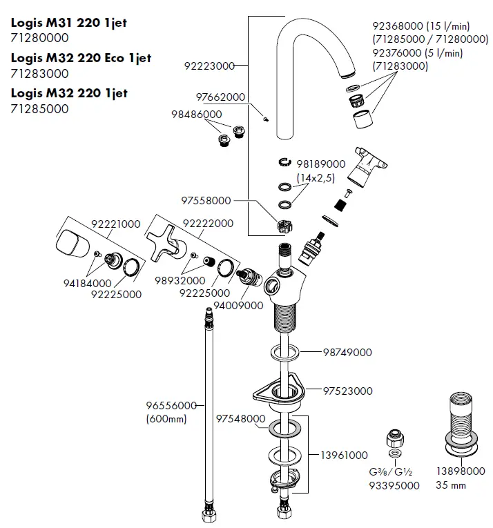 hansgrohe-71280000-Logis-Kitchen-Tap-fig- (9)