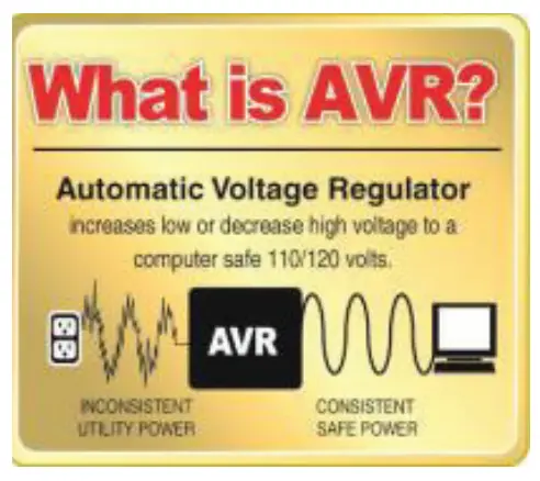 Automatic Voltage Regulator