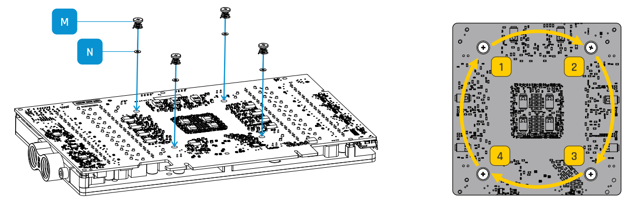 ALPHACOOL ES Geforce RTX 4090 with Backplate - pcb