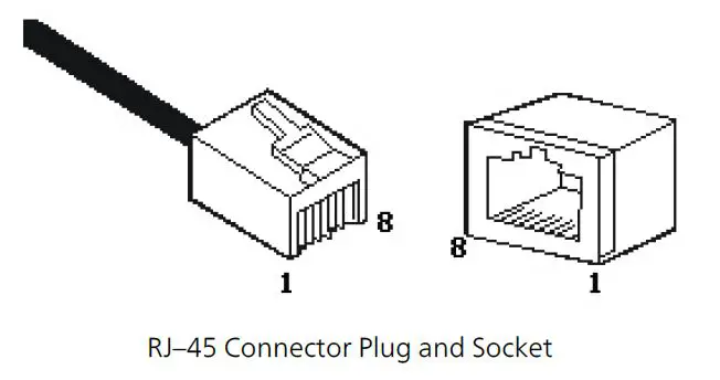 inverto-5892-5894-Unifiber-EDFAs-Optical-Amplifier-FIG- (10)