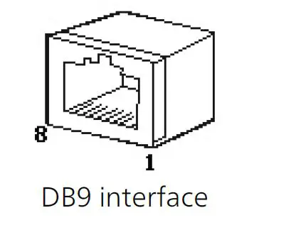 inverto-5892-5894-Unifiber-EDFAs-Optical-Amplifier-FIG- (13)