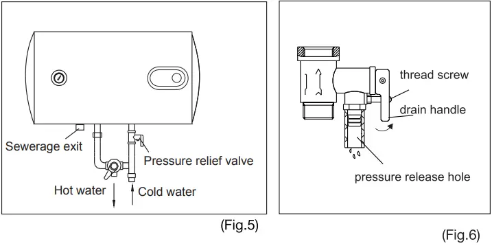 WALTON-WWH-MVH50L-Electric-Water-Heater-fig-6