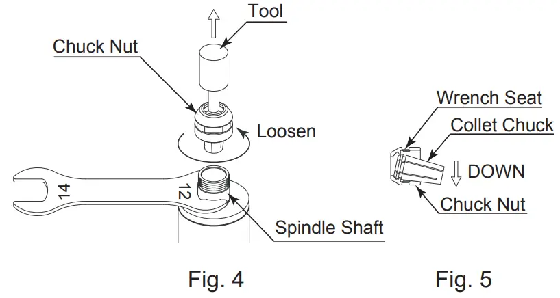 NAKANISHI EMSF 3060K Motor Spindle - according to the section