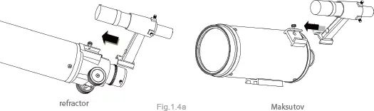 finderscope