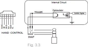 internal circuit