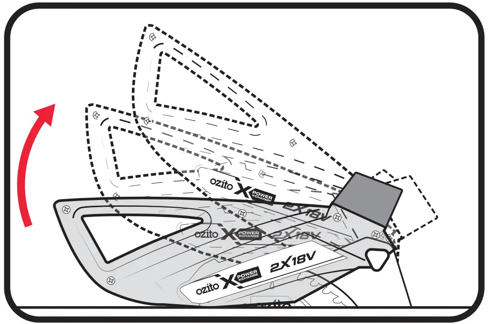 Attaching The Blade Guard
