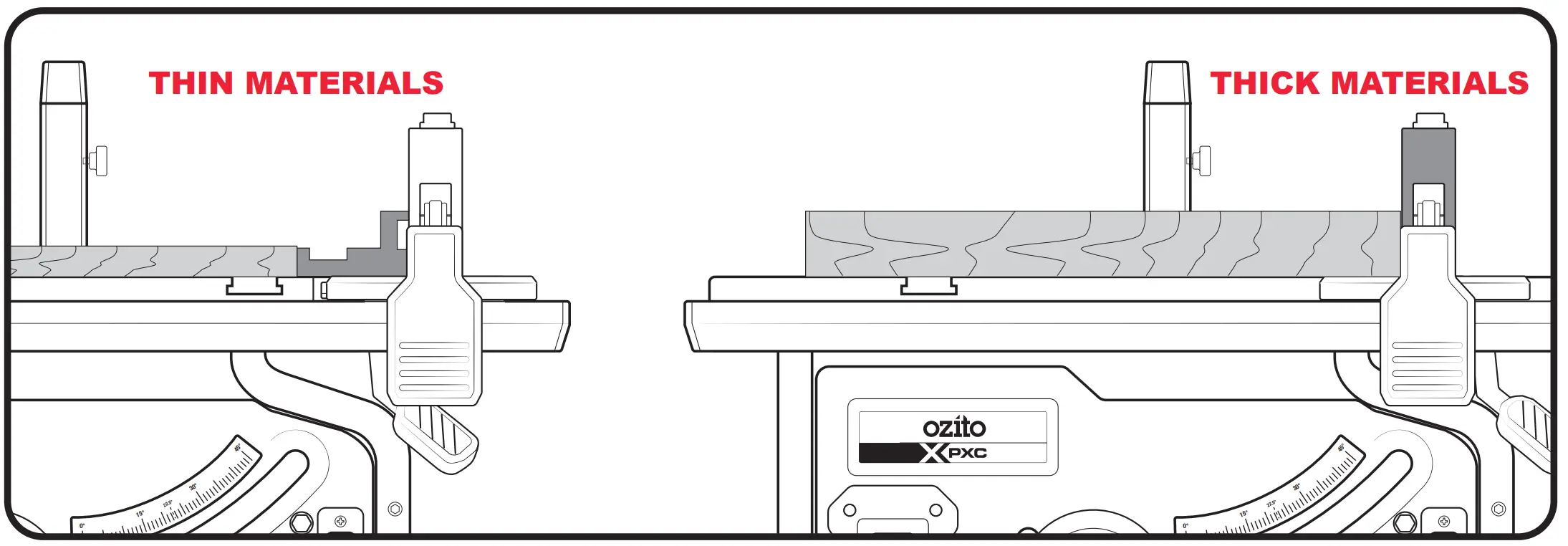 Rip Fence Cutting Width