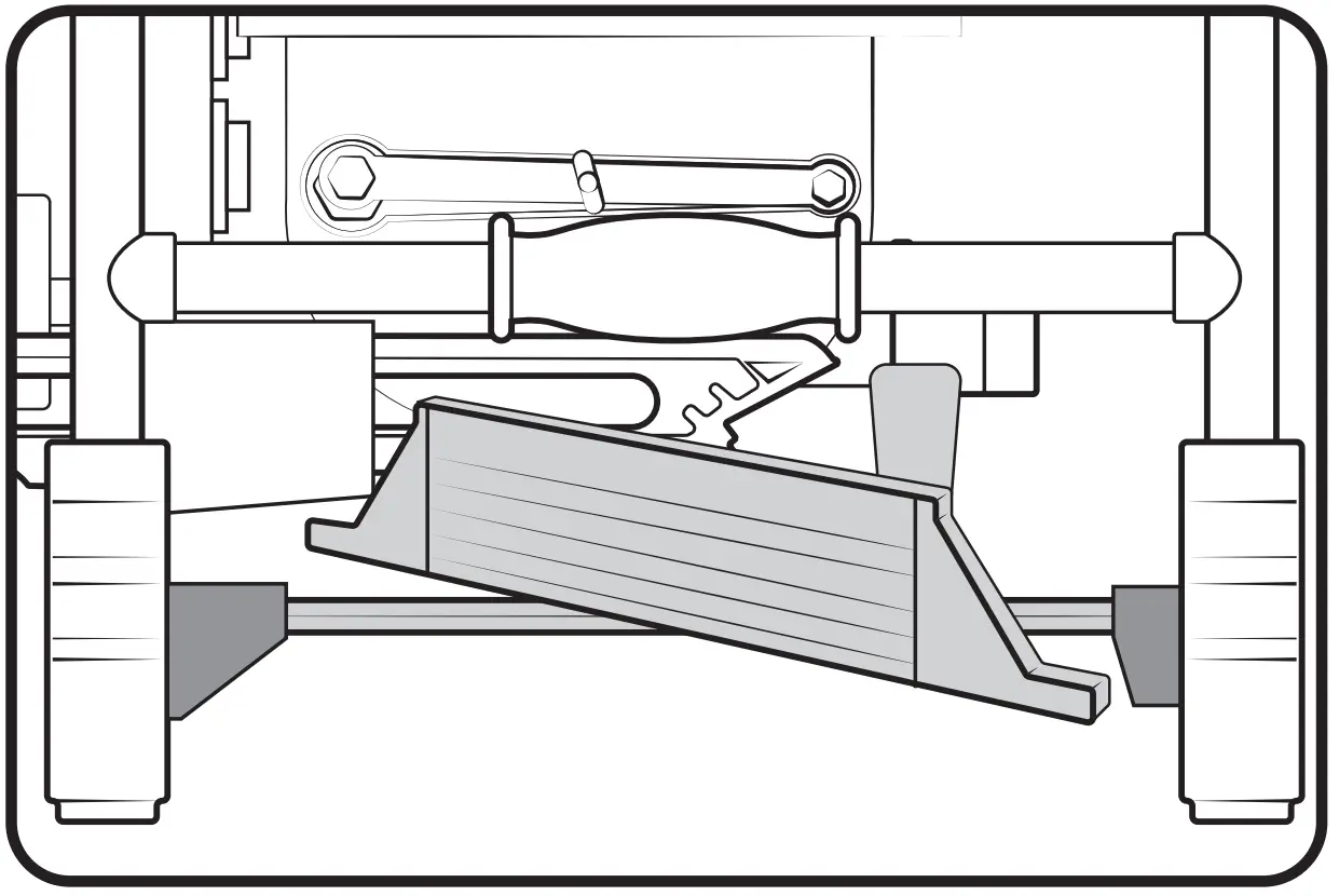Using the Sliding Mitre Gauge