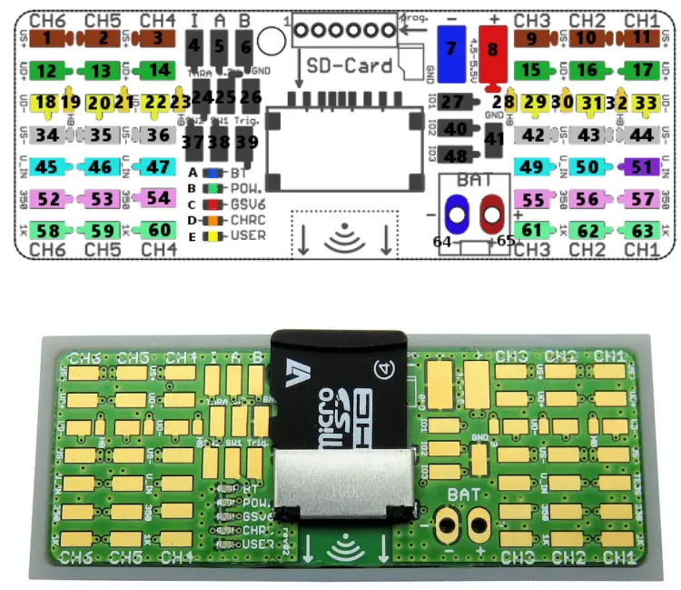interface BX6-BT 6-Channel Bluetooth Measuring Amplifier - Module Version BX6-BT-OEM