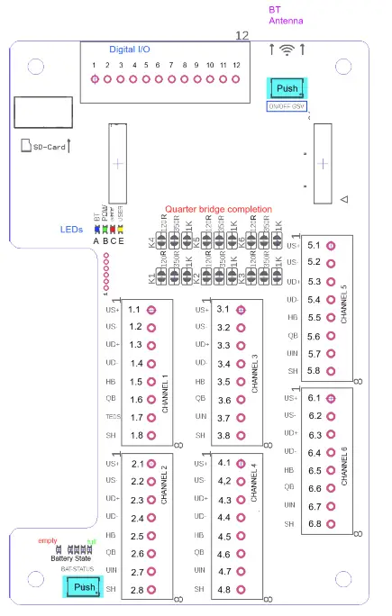 interface BX6-BT 6-Channel Bluetooth Measuring Amplifier - Pin assignment BX6-BT