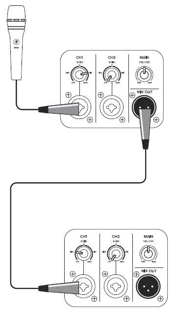 MACKIE-THRASH-212-GO-12-Inch-Battery-Powered-Loudspeaker-fig-2