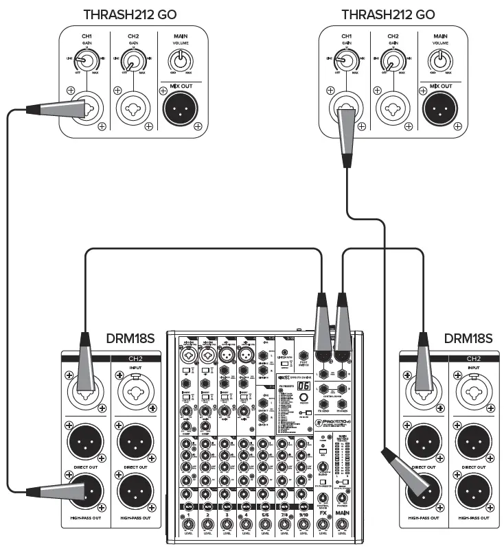 MACKIE-THRASH-212-GO-12-Inch-Battery-Powered-Loudspeaker-fig-4