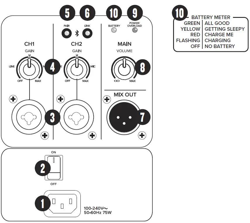 MACKIE-THRASH-212-GO-12-Inch-Battery-Powered-Loudspeaker-fig-5