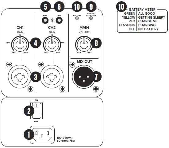MACKIE-THRASH-212-GO-12-Inch-Battery-Powered-Loudspeaker-fig-6