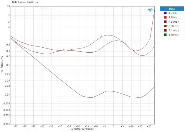 Palmer-peene-2-Channel-Passive-Line-Splitter-FIG 6
