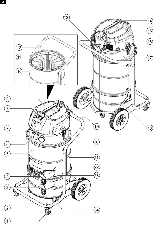 KARCHER IVM 4024-2 H - Fig. A