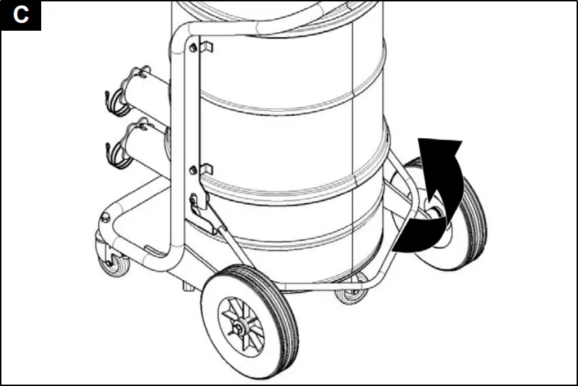 KARCHER IVM 4024-2 H - Fig. C