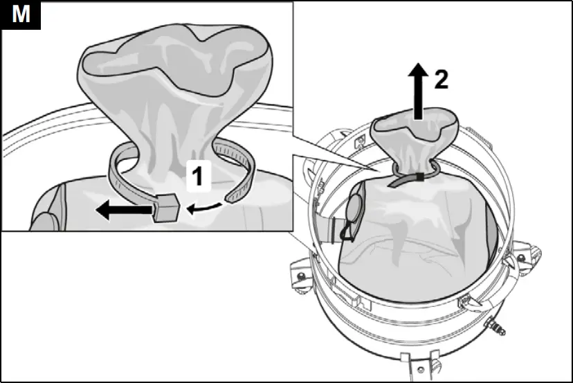 KARCHER IVM 4024-2 H - Fig. M