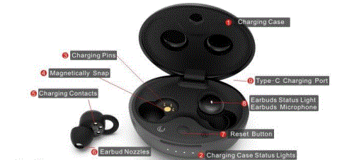 Wedoking-B098FCG99C-Sleeping-Earbuds-FIG-1