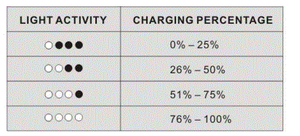 Wedoking-B098FCG99C-Sleeping-Earbuds-FIG-4