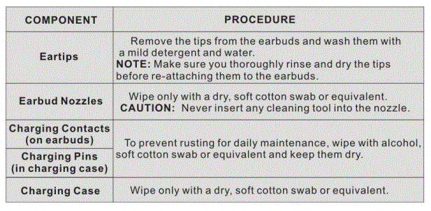 Wedoking-B098FCG99C-Sleeping-Earbuds-FIG-6