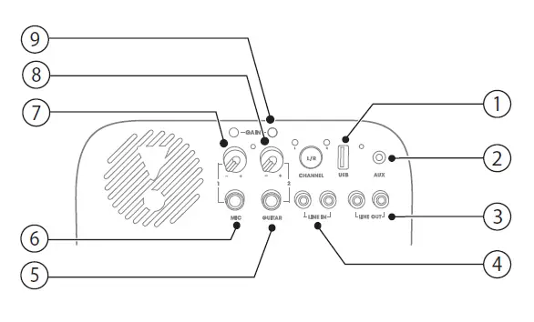 HARMAN-PARTYBOX-1000-Powerful-Bluetooth-26