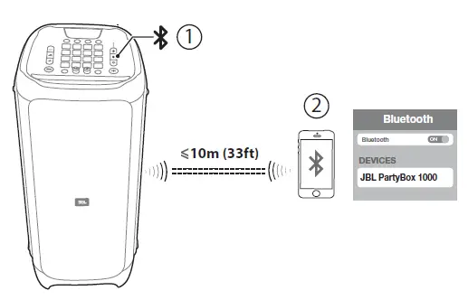 HARMAN-PARTYBOX-1000-Powerful-Bluetooth-29