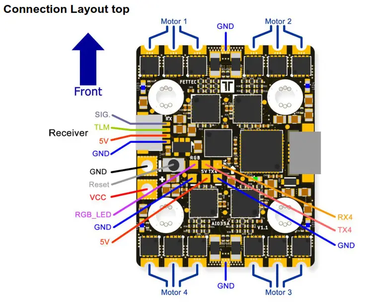 FETTEC AIO 35A N NewBeeDrone - fig